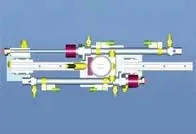 Unidad de ajuste de IMA