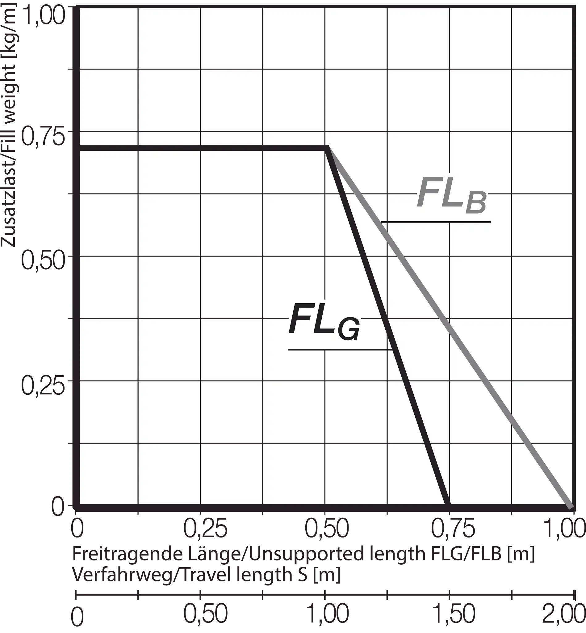 094.10.028.0 technical drawing