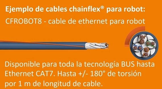 cable ethernet robótico