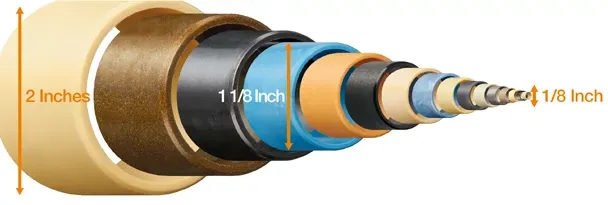 iglide® 16 materiales de gama completa