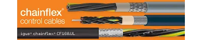 Control cables from chainflex® with low bend radii for high speeds