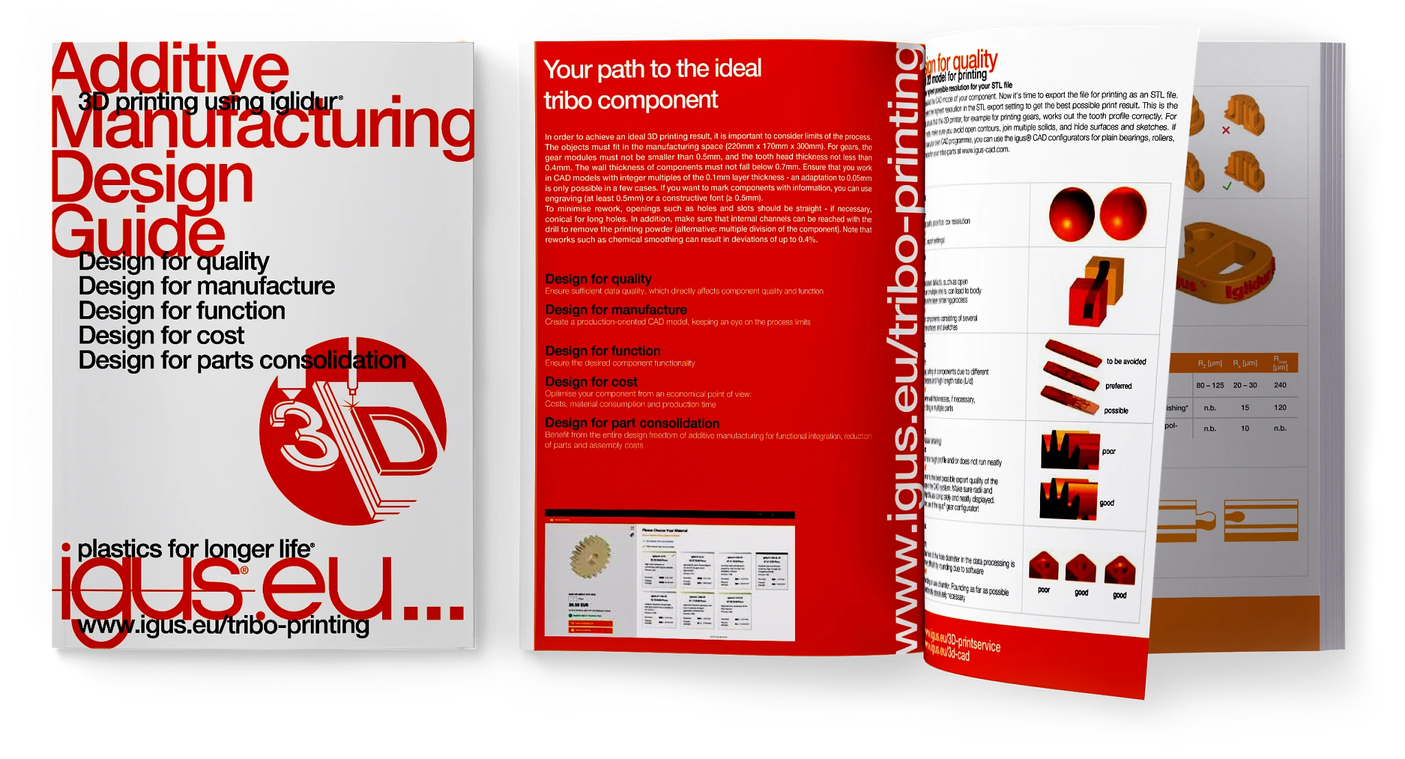 3Dプリント部品の設計指示