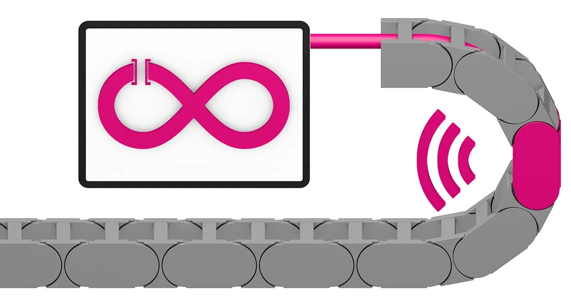 Prediktivní údržba inteligentních plastů