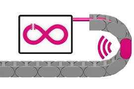 Predictive maintenance smart plastics