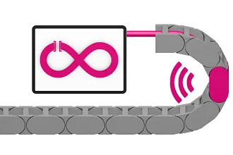 Voorspelbaar onderhoud smart plastics