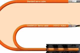 チェーンフレックスで最小曲げ半径を実現
