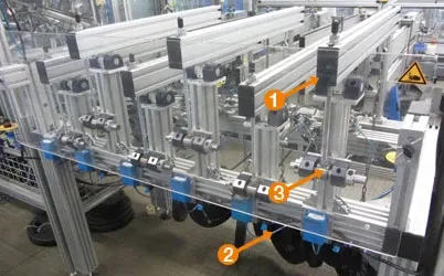 Testes de desgaste de pivô