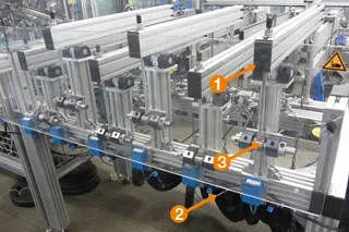 Pivot aşınma testleri