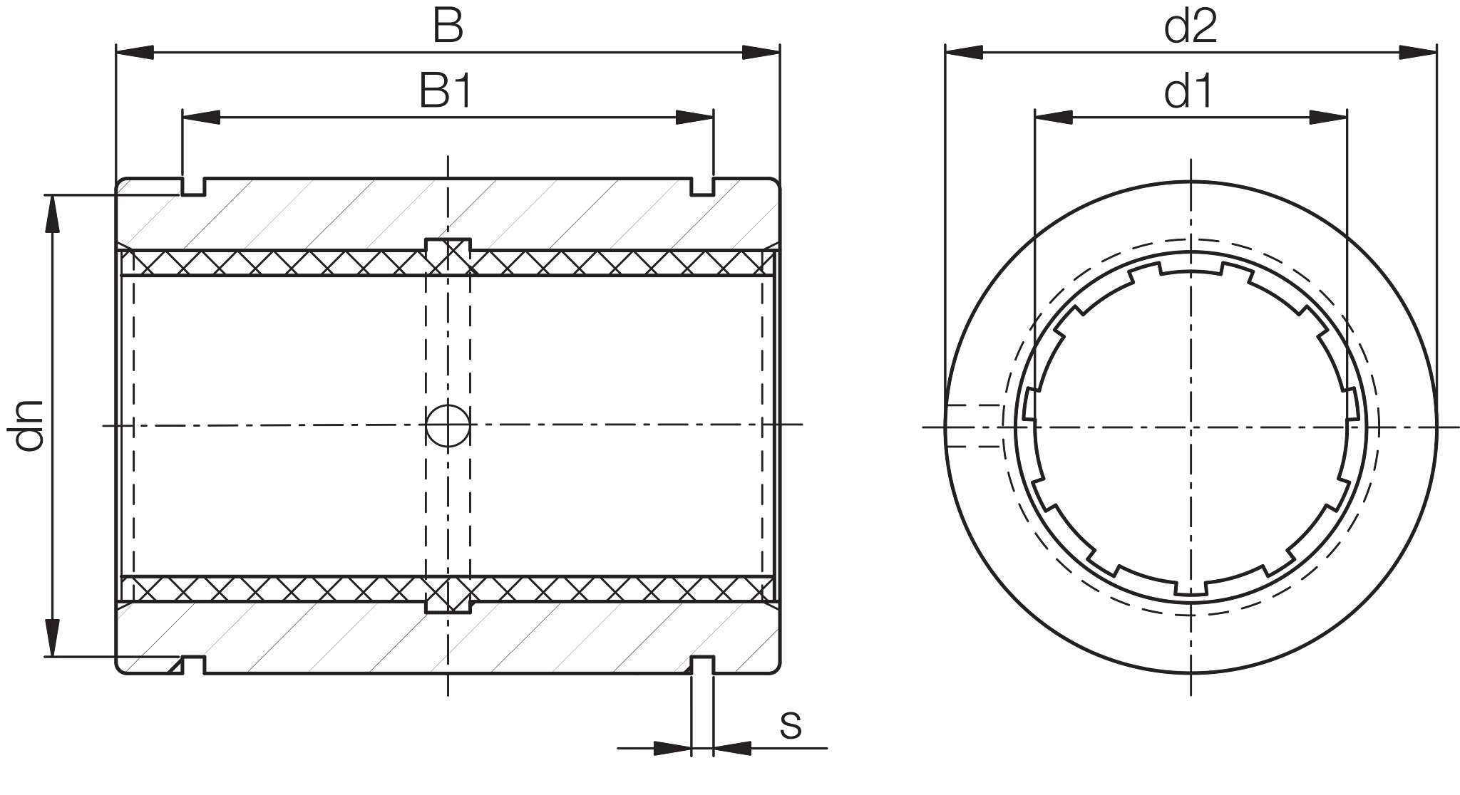Drylin r linear slide bearing rjum 01