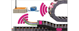 i.Sense service life monitoring