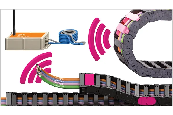 Smart System Chain Energy chains - direct from the manufacturer