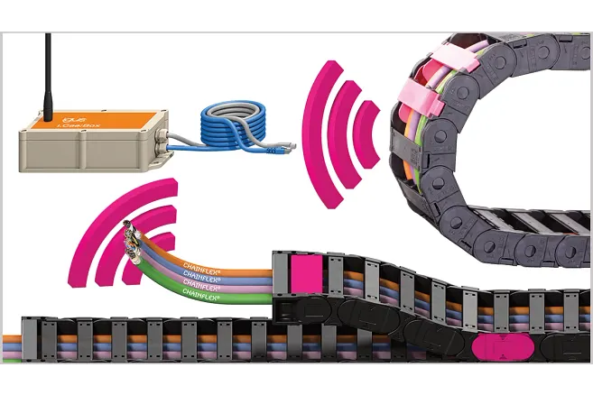 Electric Chain Examples Energy chains - direct from the manufacturer