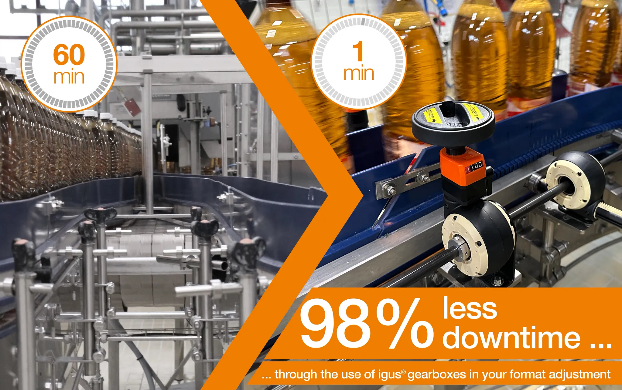 drygear® Apiro formatjustering