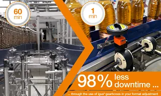 drygear® Apiro formatjustering