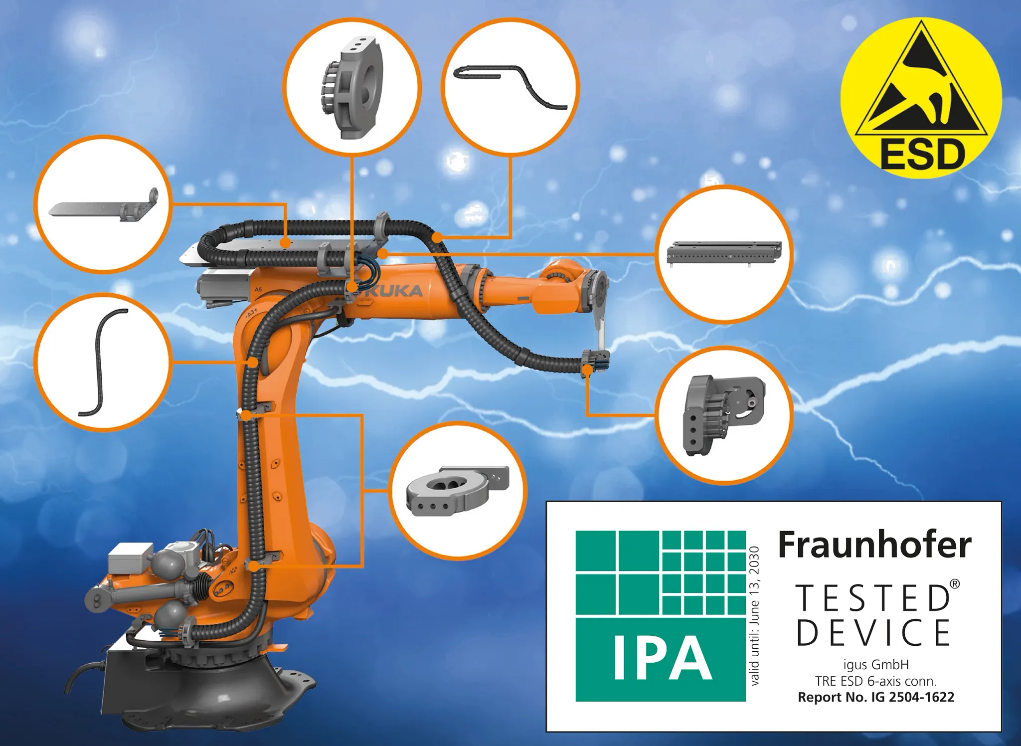 Mit dem triflex TRE ESD bringt igus das erste anschlussfertige Schlauchpaket der Welt auf den Markt, das als Gesamtsystem ESD-fähig ist