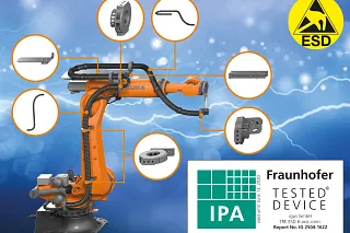 With the triflex TRE ESD, igus is launching the world’s first ready-to-connect dress pack that is ESD-capable as a complete system