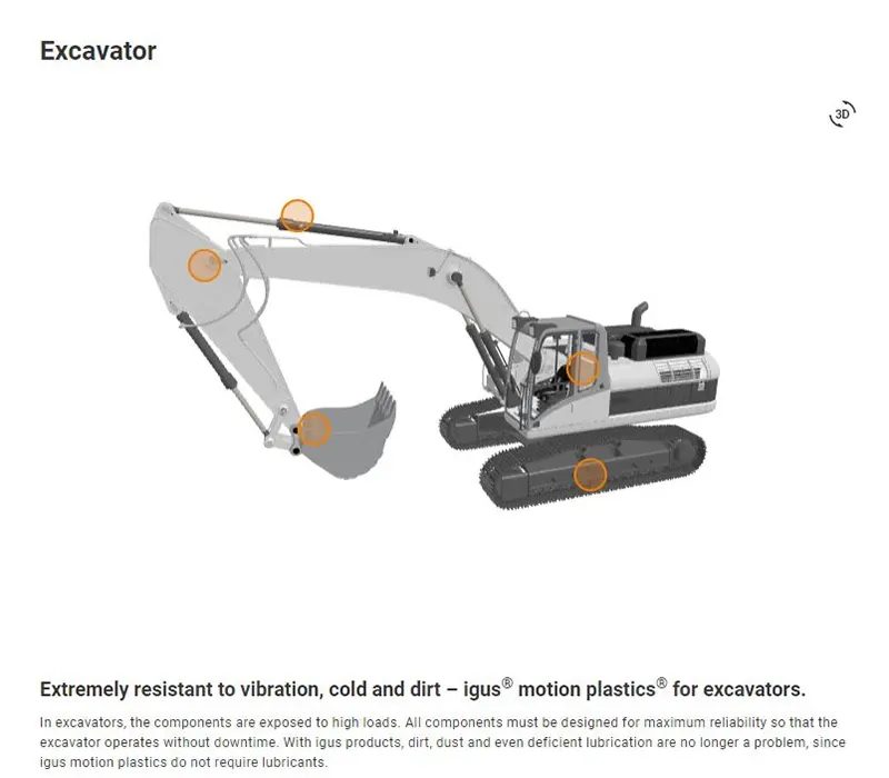 Vyberte igusGO návrh aplikace