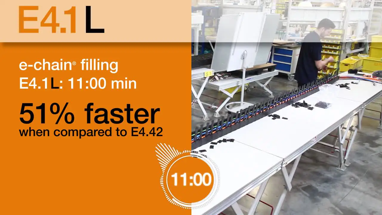 R4.38L.050.350.0 video