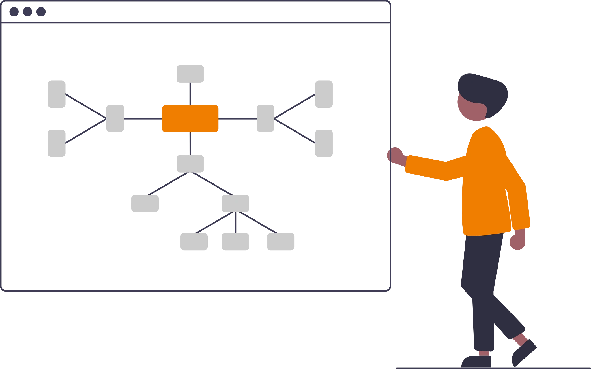 Mapa mental de pictogramas