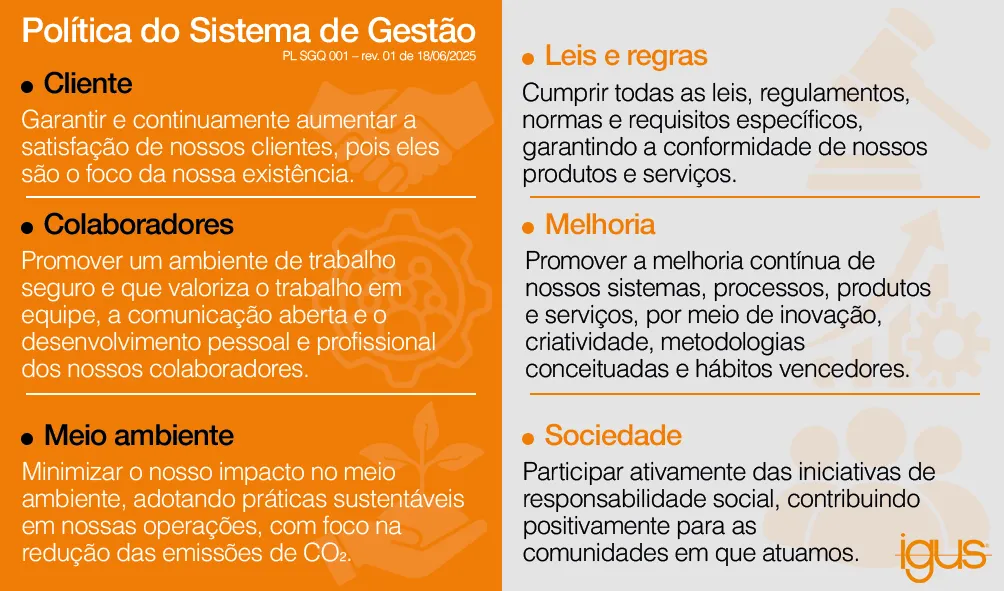 Política da qualidade