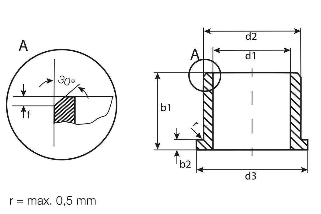 iglidur® A181, zylindrisches Gleitlager mit Bund, mm - A181FM drawing