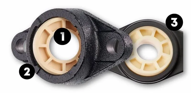 los rodamientos UCFL