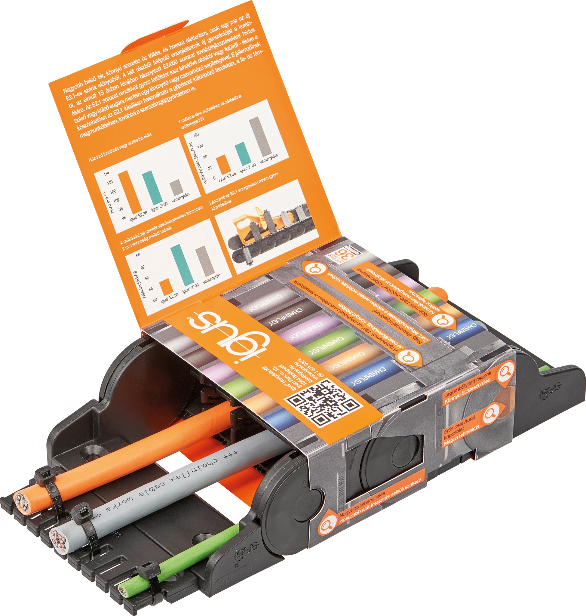 E2.1 energy chain sample