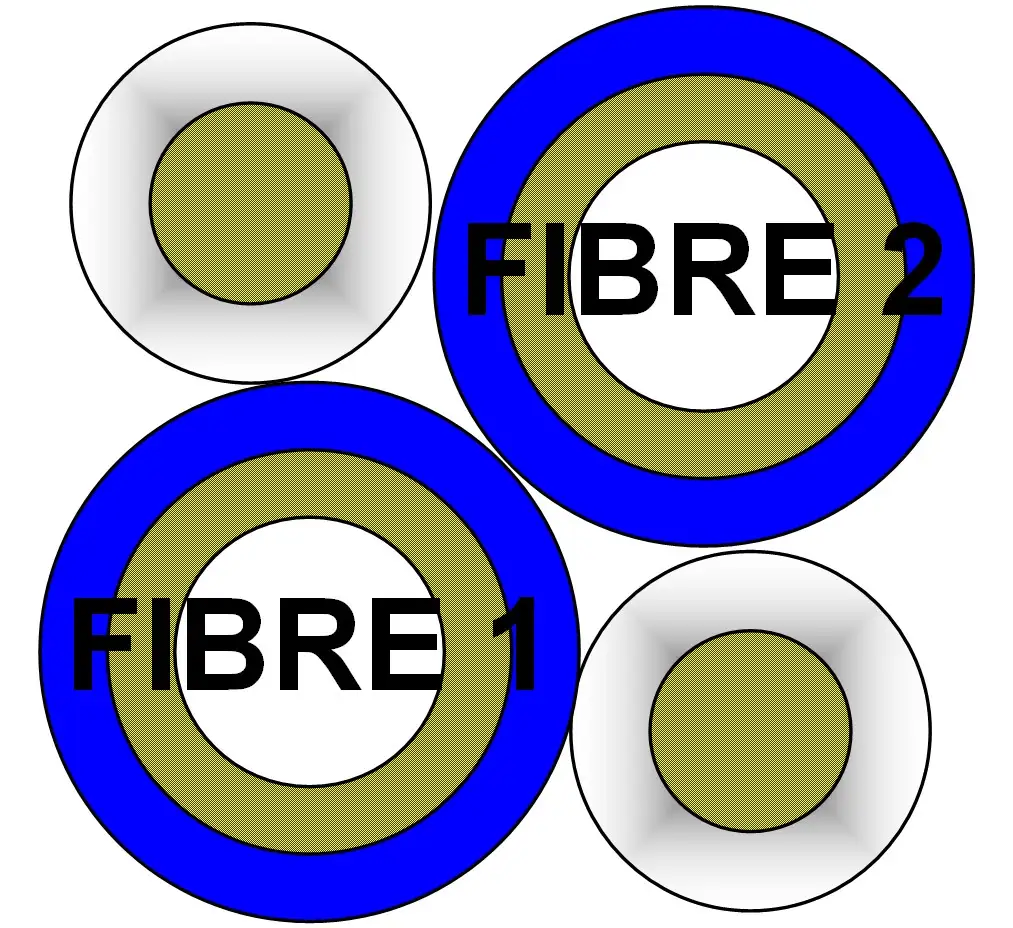 CFLG88.2.50/125 technical drawing