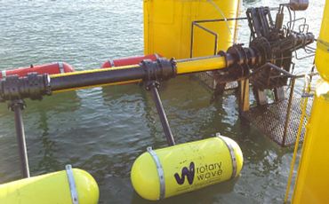 Wave energy converter from Rotary Wave