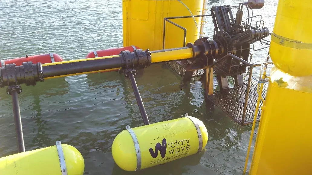 Wave energy converter from Rotary Wave