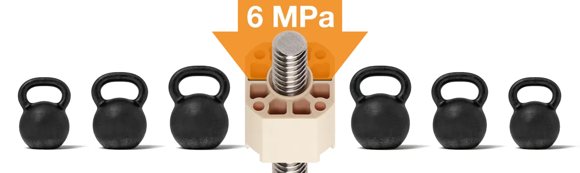 Suporte de cargas elevadas