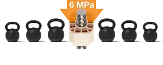 Support of high loads