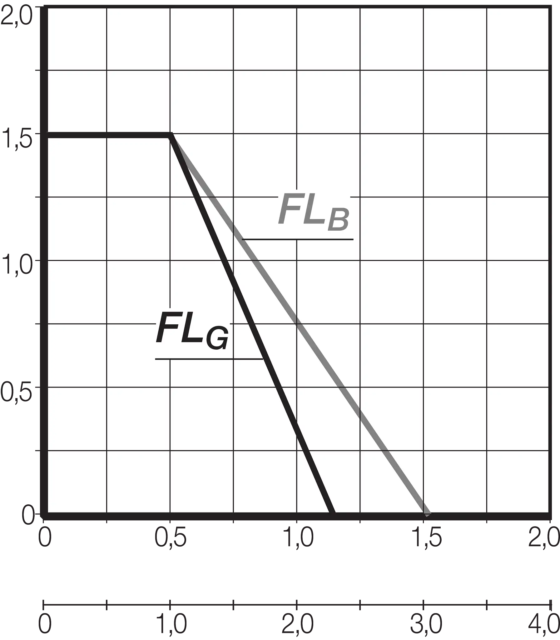 11.080.065.A1 technical drawing