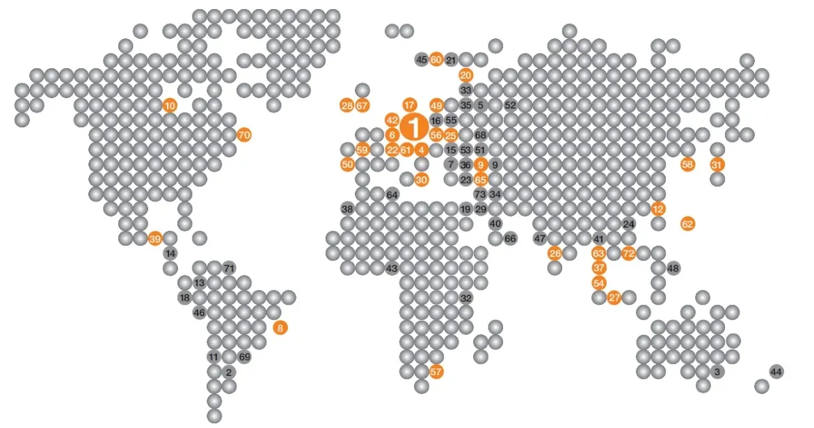 Présence igus dans le monde