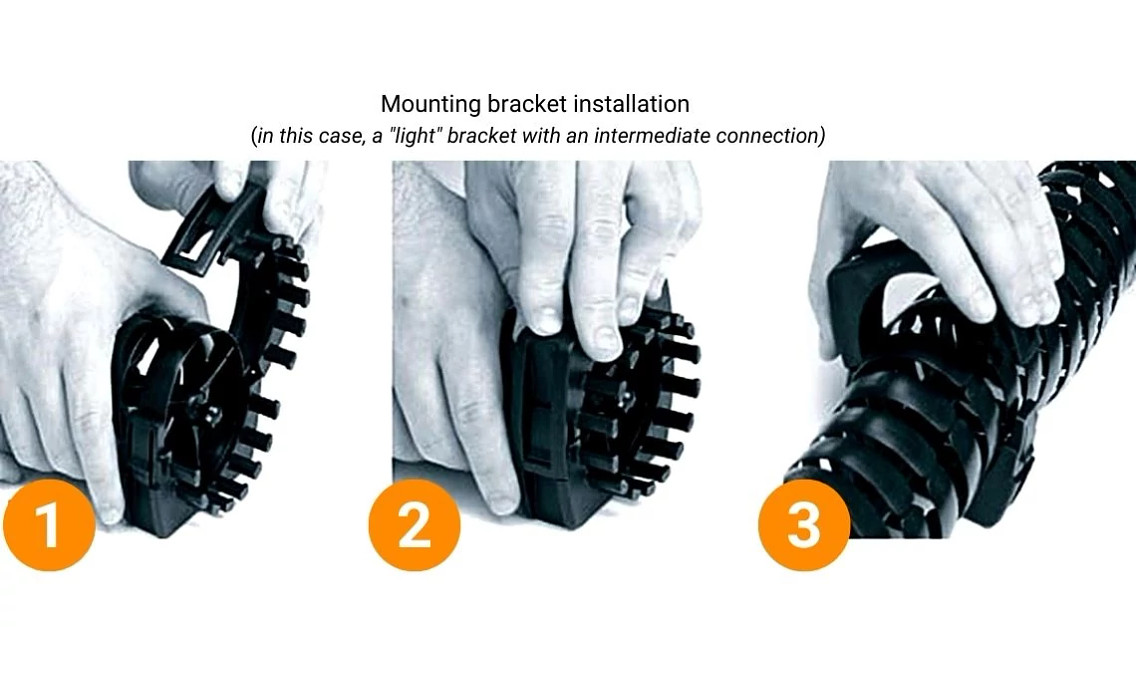 Assembly Instructions for triflex® R TRL