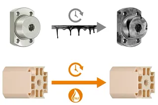 Lubrication-free dryspin lead screw drives