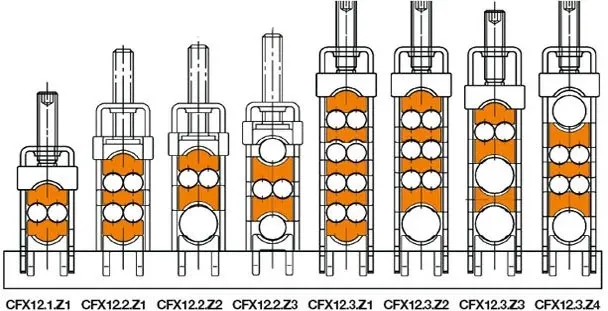 Heavy Duty Cable Clamps