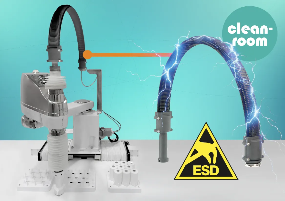 Solução de cabo clean SCARA ESD