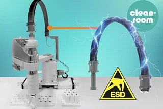 Clean SCARA Cable Solution ESD
