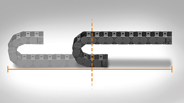 chain length