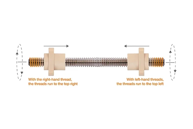 Simple Threaded Spindle Counter-rotating dryspin® threaded spindles