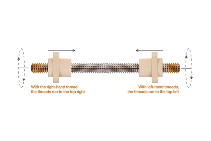 Reverse Screw Cd R Counter-rotating dryspin® threaded spindles