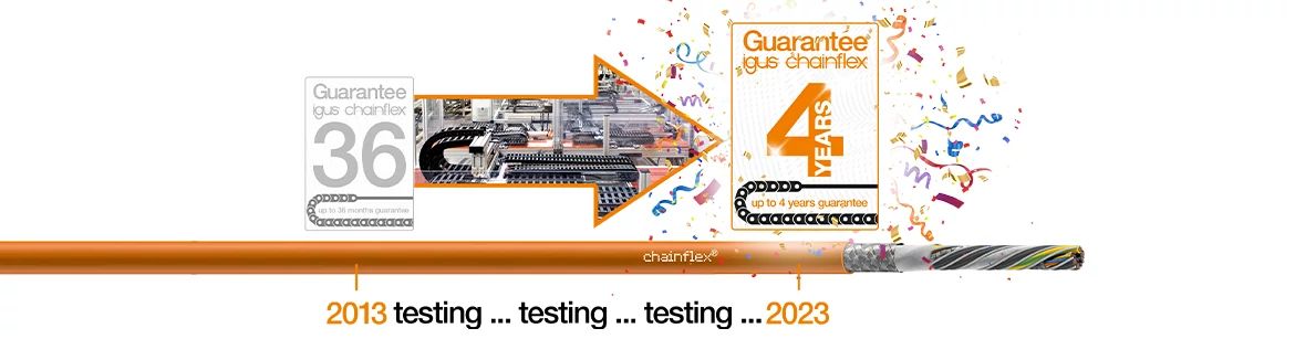 chainflex Garantie