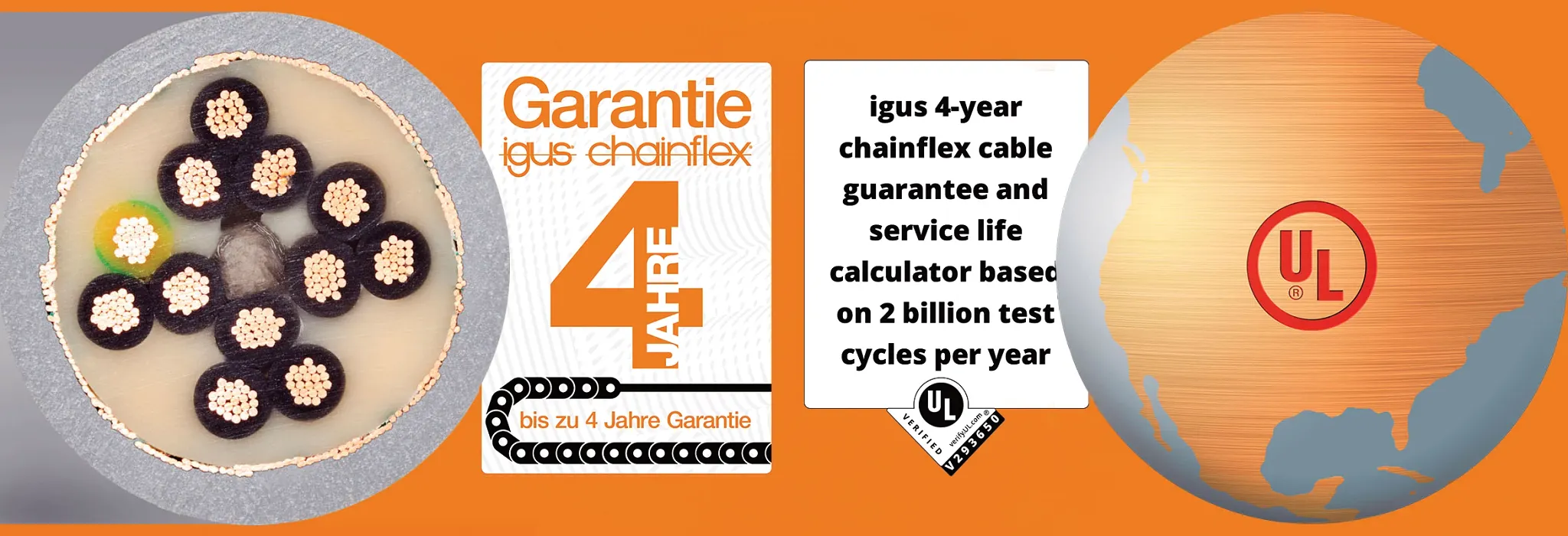 Câbles UL-verified chainflex