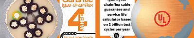 UL-verified cables chainflex igus