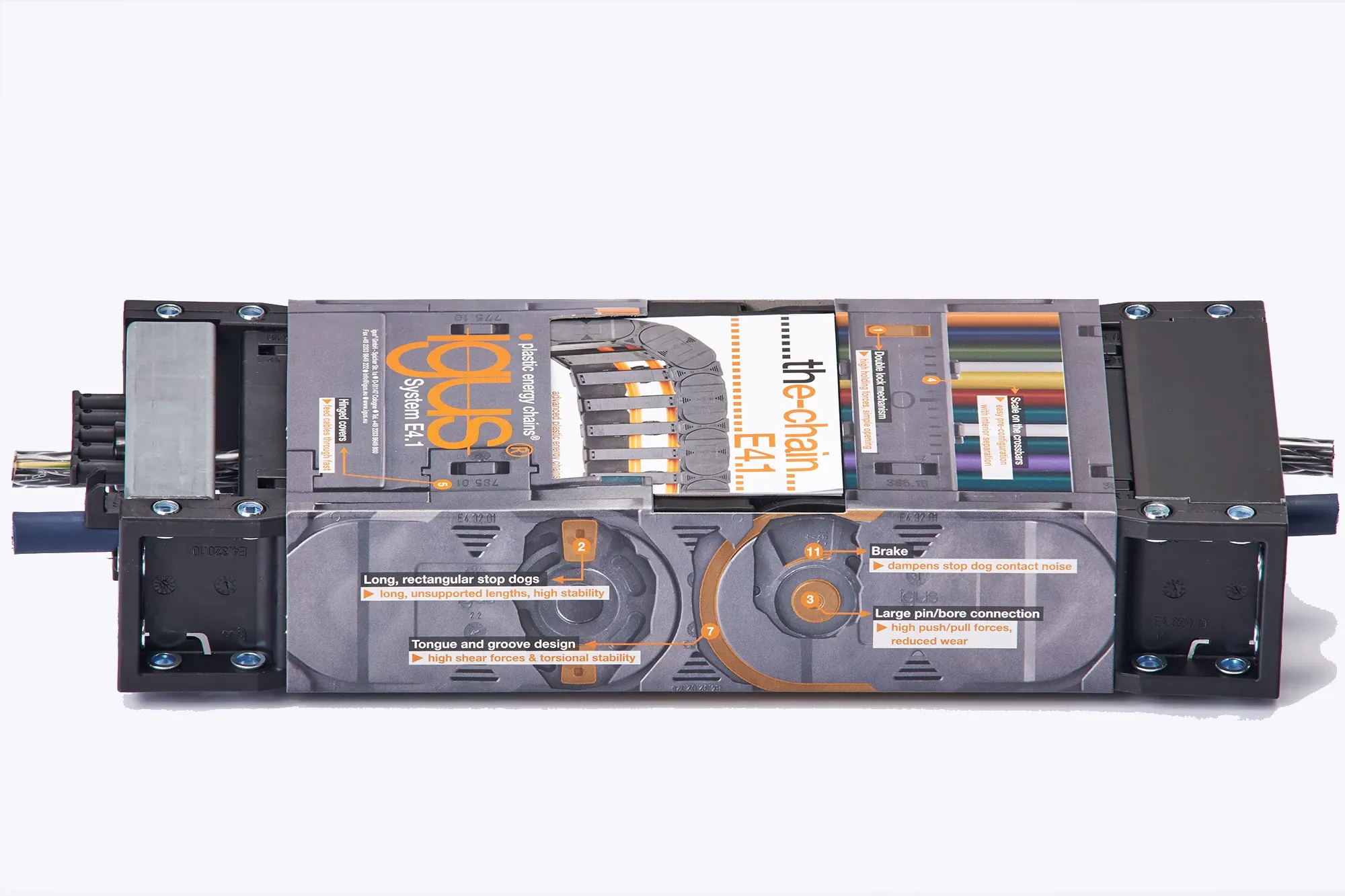 Energieketten-Muster E4.1