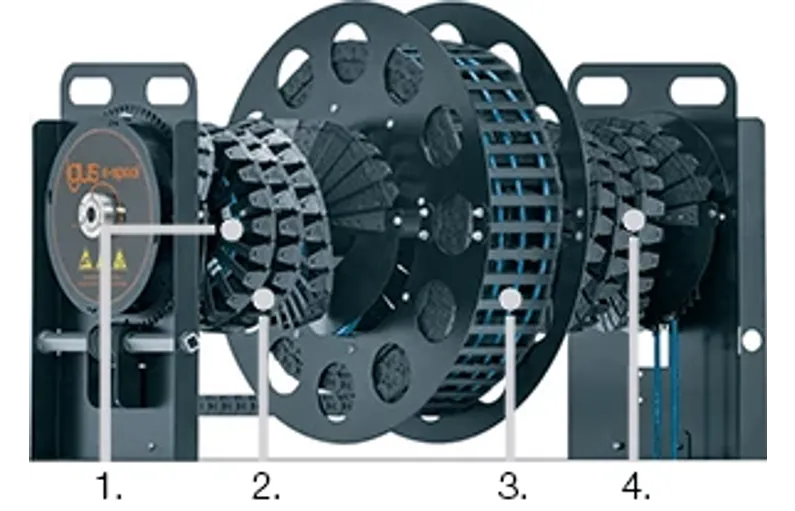 e-chain® e-spool® in Standard & HD Models | igus® | igus Canada