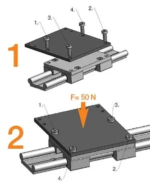Tightening order of the screws