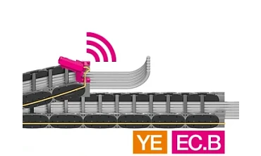 SMA_GEN_SMART YE_ECB
