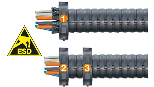 triflex R Anschlusselemente